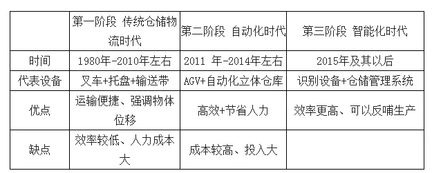 差差漫畫(huà)免費(fèi)觀看_差差漫畫(huà)免費(fèi)閱讀
