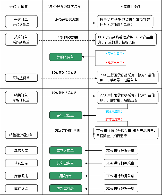 3d漫畫漫畫免費(fèi)免閱幣_(tái)3d漫畫漫畫地址免閱幣