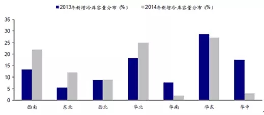 差差漫畫(huà)免費(fèi)觀看_差差漫畫(huà)免費(fèi)閱讀