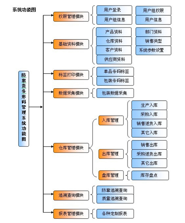 嚴(yán)選漫畫免費(fèi)閱讀_嚴(yán)選漫畫在線閱讀
