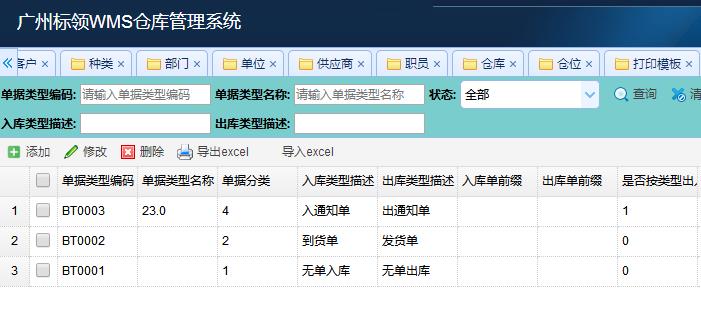 知識(shí)|如何提前預(yù)知食品有效期：倉庫管理系統(tǒng)