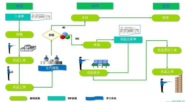 歪歪漫畫入口在線閱讀免費(fèi)無(wú)限幣_(tái)歪歪漫畫網(wǎng)站破解版免費(fèi)閱讀在線