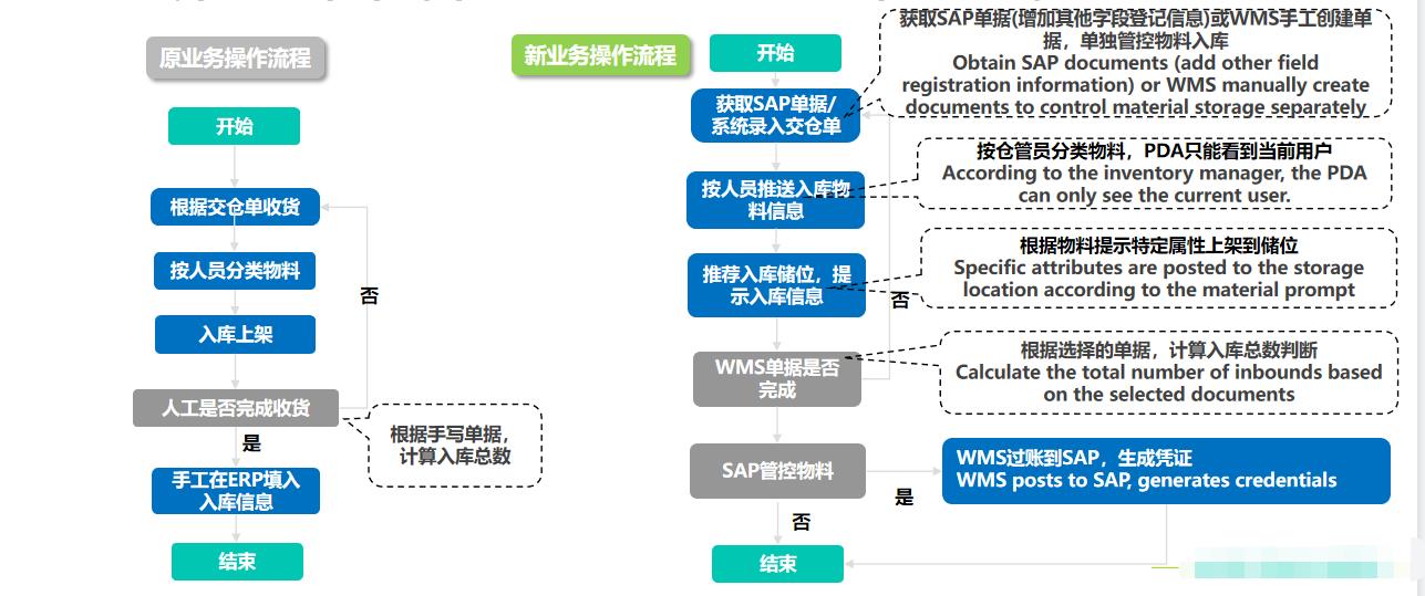 差差漫畫全集閱讀免閱幣_差差漫畫全部章節(jié)免費(fèi)