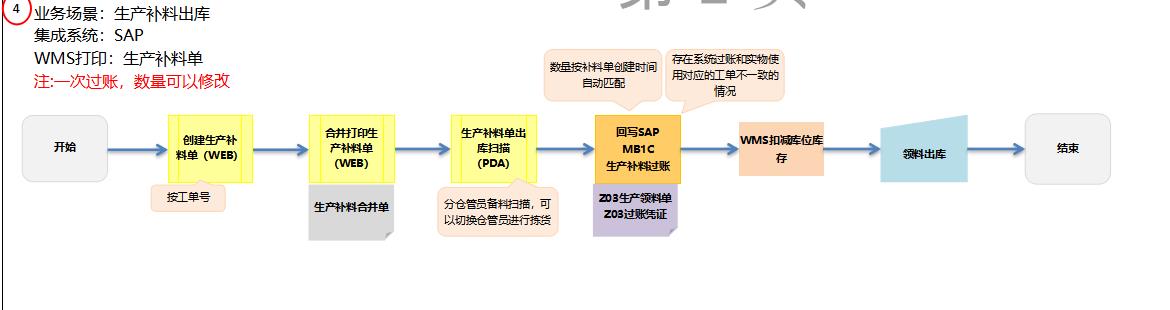 差差漫畫漫畫畫免費_差差漫畫韓國漫畫漫免費觀看免費