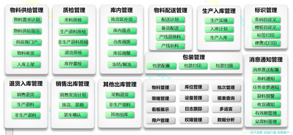 WMS系統(tǒng)好用嗎？倉庫管理員親身經(jīng)歷分享_省心省力的好工具