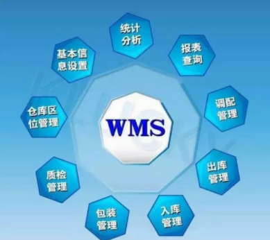 數(shù)字化管理，提升運(yùn)營效率！中山某五金企業(yè)引入WMS系統(tǒng)