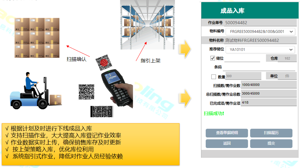 倉庫管理用什么軟件？標(biāo)領(lǐng)WMS，個性化定制的倉儲管理軟件