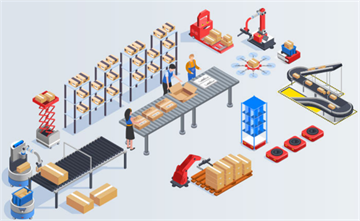 第三方企業(yè)WMS系統(tǒng)接收外部入庫單的多種方式：高效、智能、精準(zhǔn)